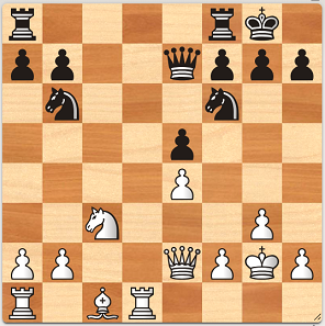 Chess position
