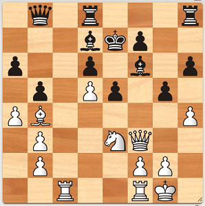 Chess position
