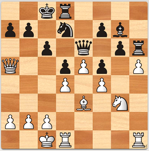 Chess position